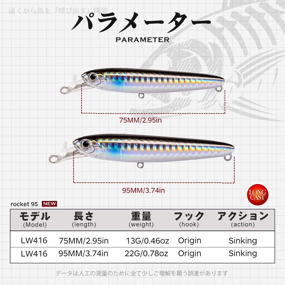 Hunthouse Rocket 75&95mm Fishi - Rain Stick Percussion 评论和价格